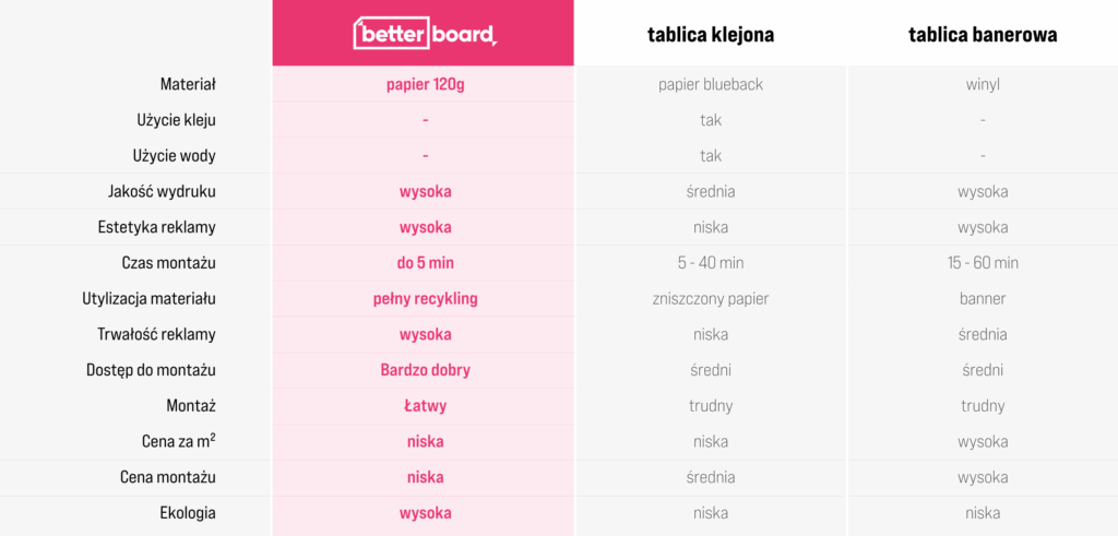 Grafika 1